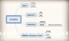 2023年比特儿交易所苹果