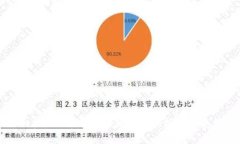 比特相机APP去水印最新版